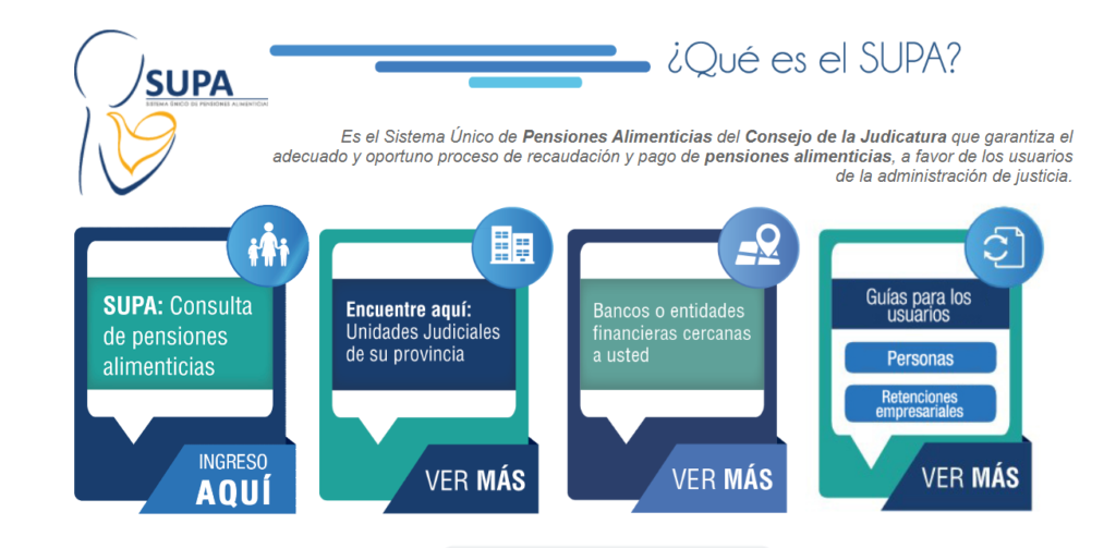 web supa o sistema único de pensiones alimenticias en Ecuador